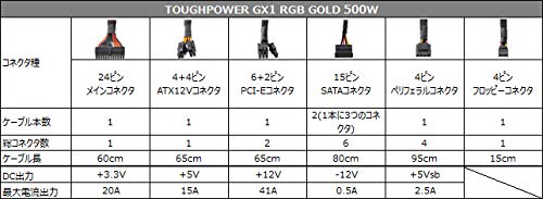 Thermaltake PS-Tpd-0500Nhfage-1