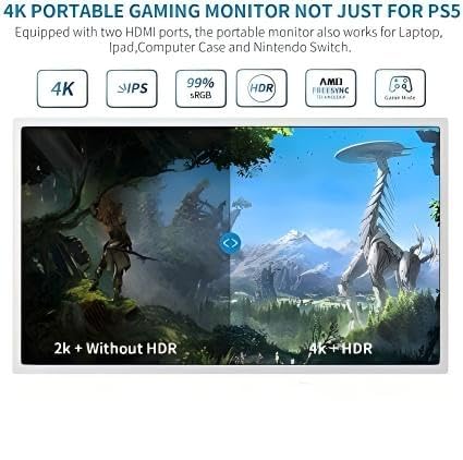 G-STORY 15.6" IPS 4K 60Hz Portable Gaming Monitor for PS5, 2 HDMI Speakers