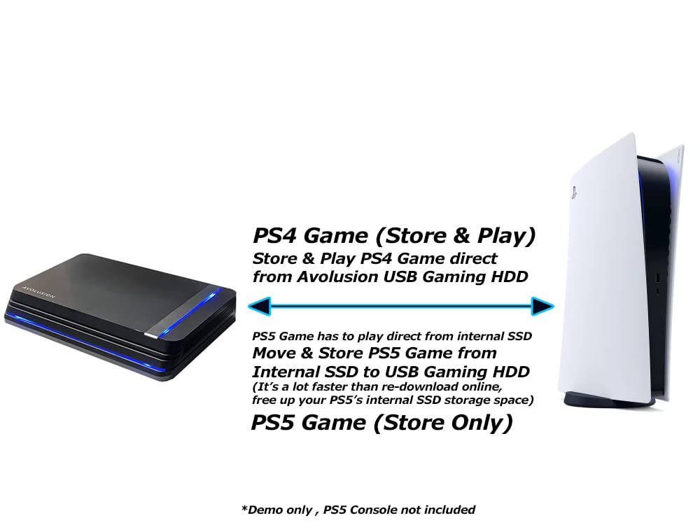 Avolusion PRO-X 6TB USB 3.0 External Gaming Hard Drive for PS5/PS4 Game Console - 2 Year Warranty (Renewed)