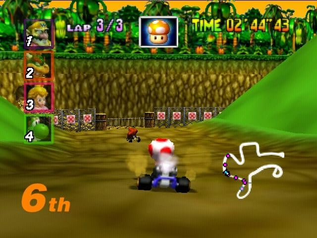 Nintendo 64 Bundle with Mario Kart 64