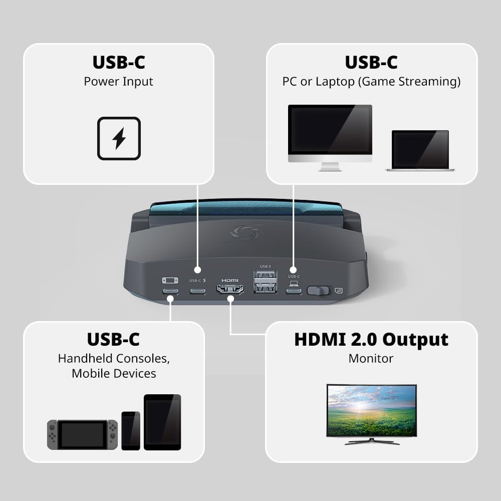 AVerMedia Steam Deck Dock with HDMI 4K@60Hz, USB C Charging, Screen Mirroring, Video Capture for Switch, Steam Deck, ROG Ally, Legion Go, MSI Claw, iPhone, iPad - X'TRA GO GC515