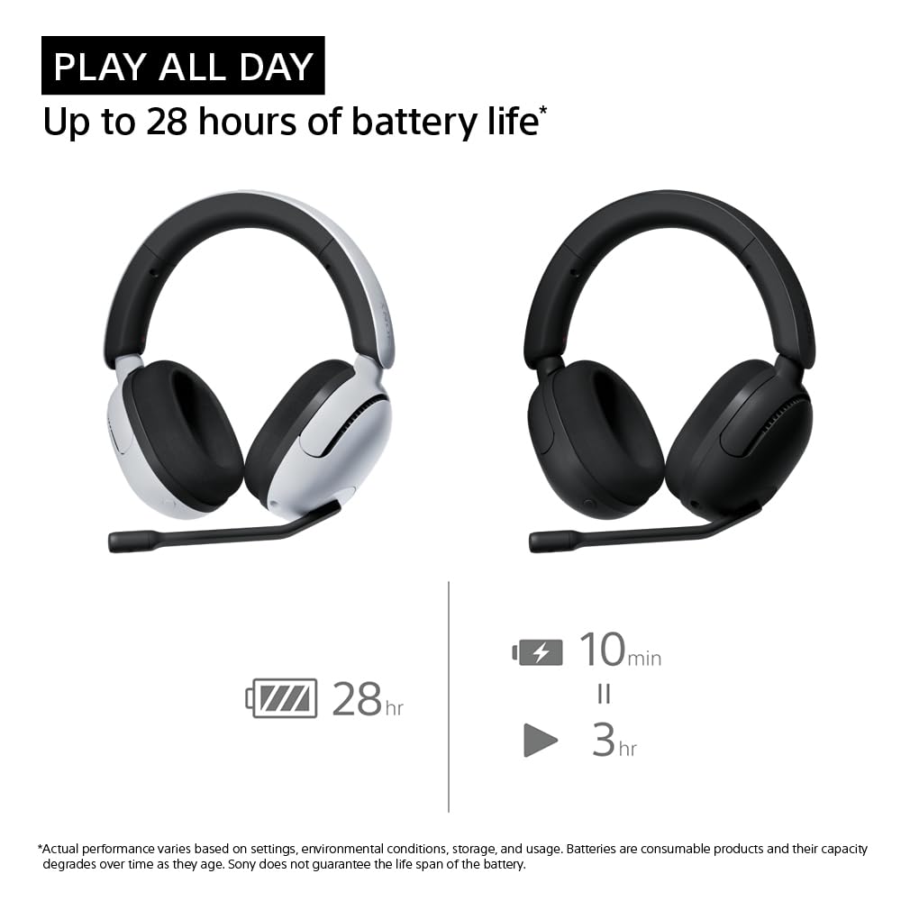 Sony INZONE H5 Wireless Over-Ear Gaming Headset PS5 Headphones, Black