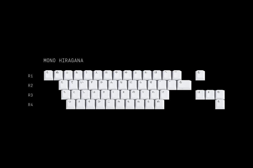 Apos x GMK Modern Ink Keycap Set