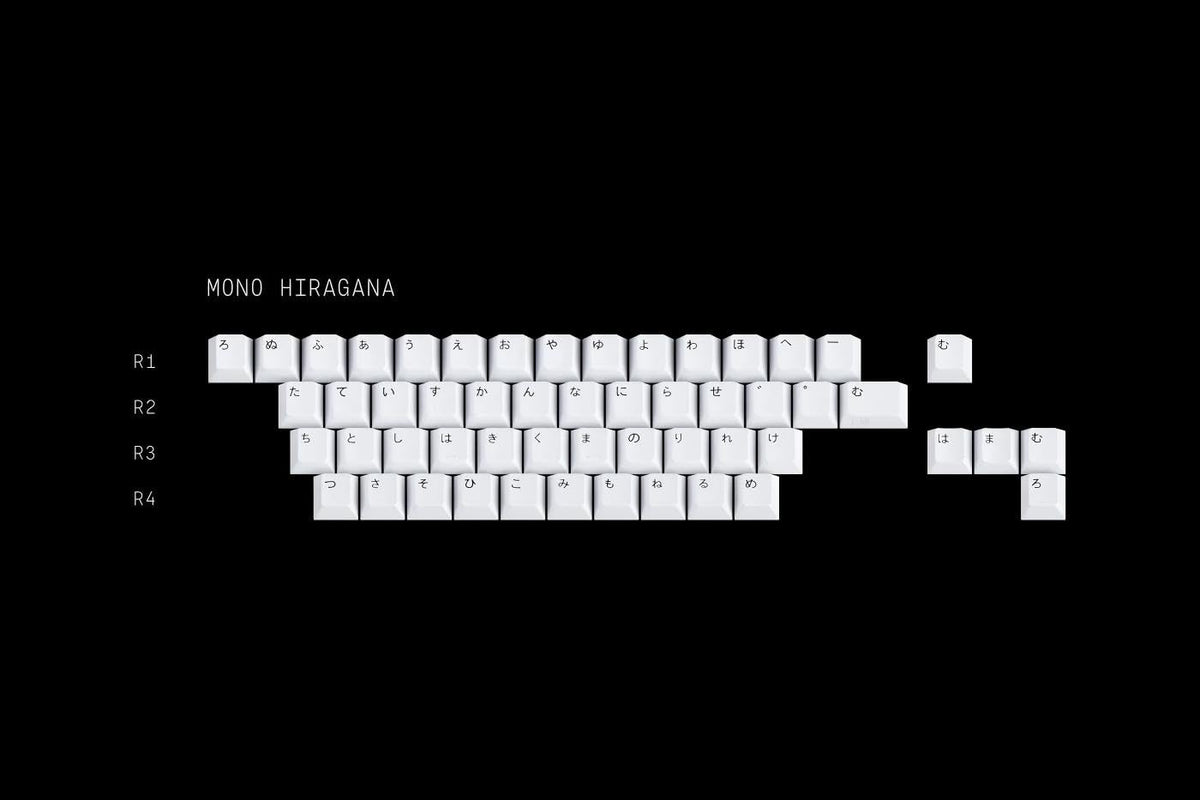 Apos x GMK Modern Ink Keycap Set