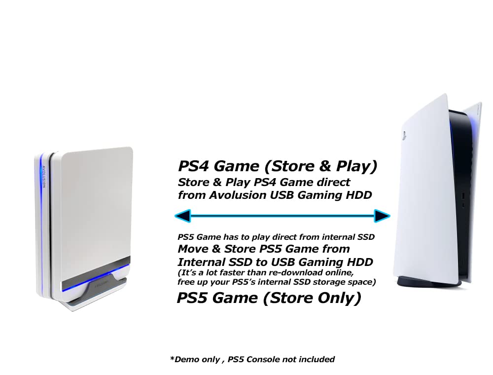 Avolusion PRO-X (White) 6TB USB 3.0 External Gaming Hard Drive for PS5 Game Console (Renewed)