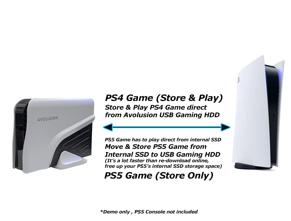 Avolusion PRO-Z Series 8TB USB 3.0 External Gaming Hard Drive for PS5 Game Console (White) (Renewed)