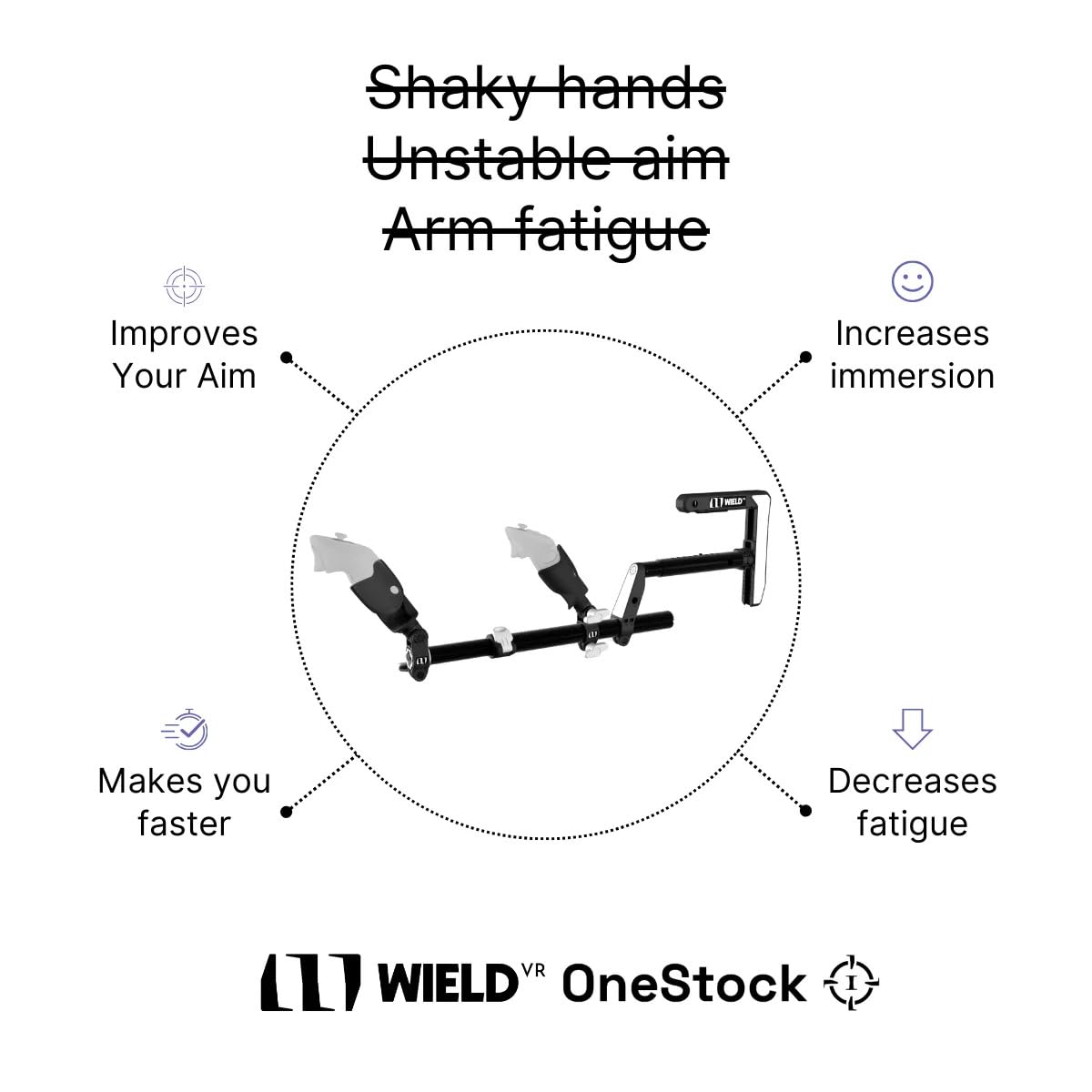 WIELD VR Gun Stock for Quest 2, 3, 3S, Pro & with Silicone Grips - OneStock Ultimate Edition - with Full Featured Accessories - VR Accessory for Shooting Games - Made in Finland