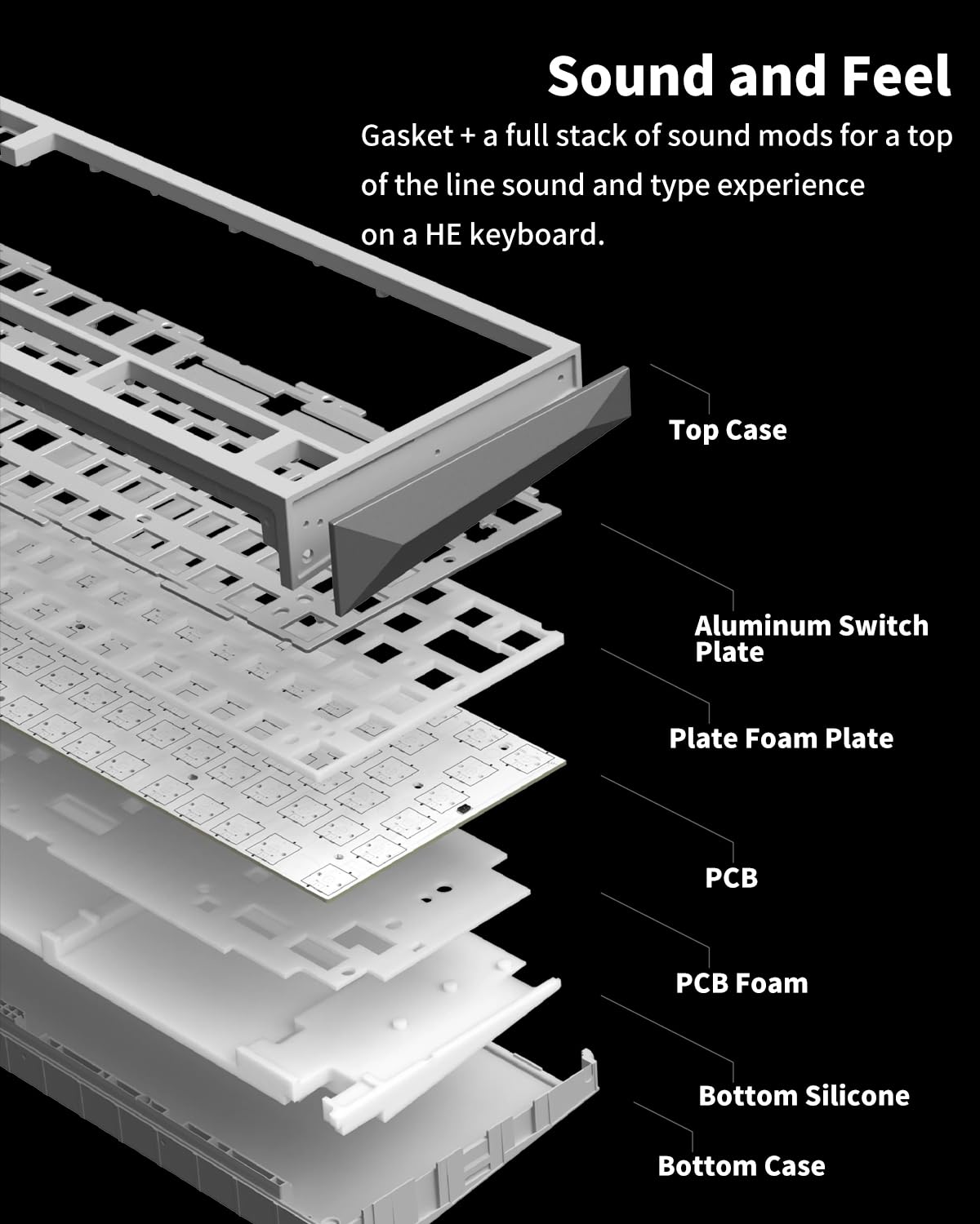 nuphy WH80 Hot-Swap Rapid Trigger Wireless Magnetic Keyboard with knob