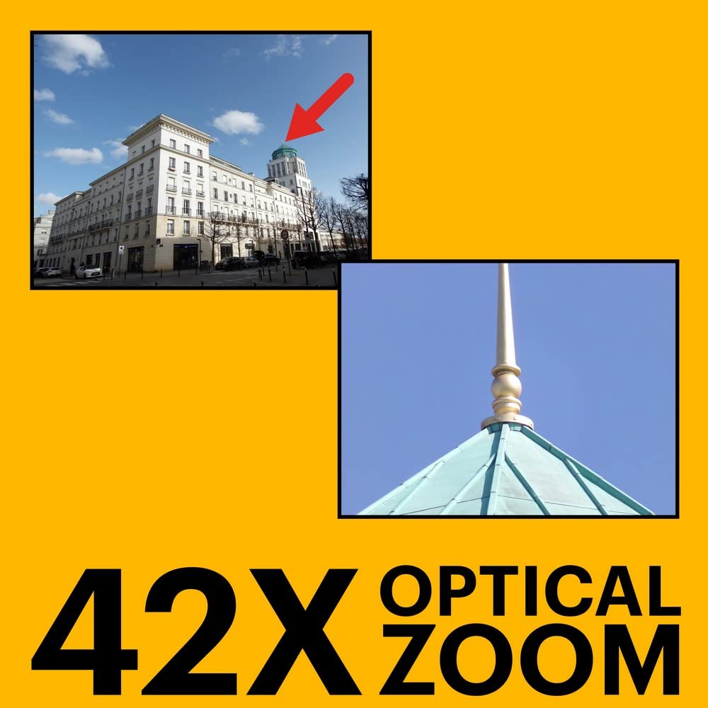 KODAK PIXPRO AZ425 20MP Digital Camera, 42x Optical Zoom, OIS, White