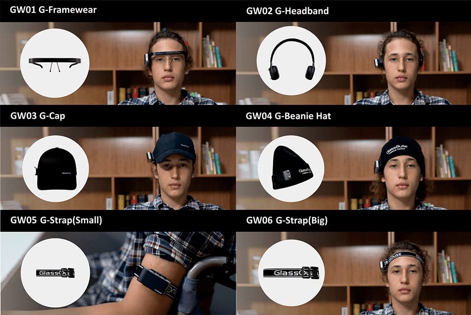 GlassOuse Pro - New Wireless Head Mouse, Control with Only Head Movements