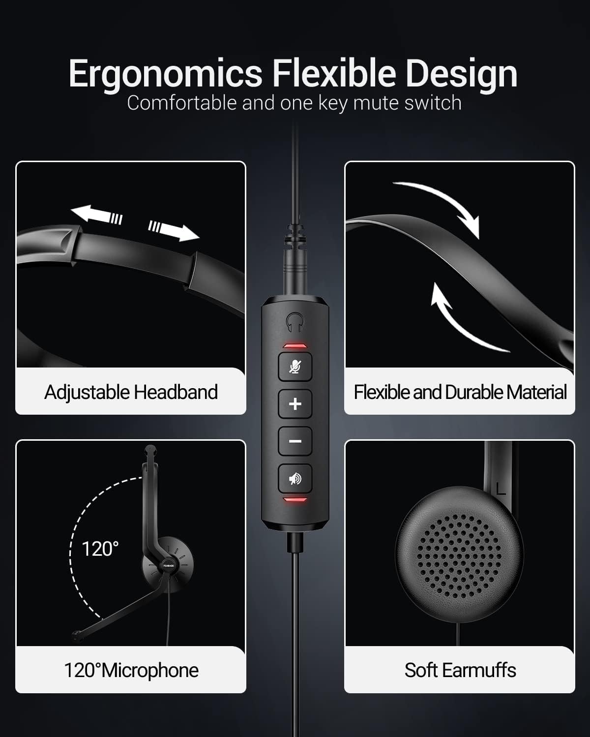 USB Headset with Microphone for PC - Lightweight Wired Computer Headset with Microphone for Home Office Online Class Skype Zoom Meetings,in Line Mute Controls(10pcs)