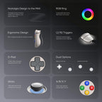 Retroid Pocket 6 Handheld, 12+128G, Portable Android Gaming - Black