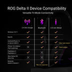 ASUS ROG Delta II Wireless Gaming Headset with Detachable Mic – Black