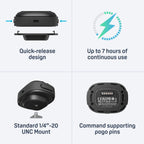 HTC Vive Ultimate Tracker 3 Pack + Dongle - VR Full Body Tracking - Compatible with SteamVR, Vive XR Elite, Meta Quest Virtual Reality Headsets