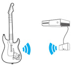 MAD CATZ Rock Band 4 - Legacy Game Controller Adapter for Xbox One