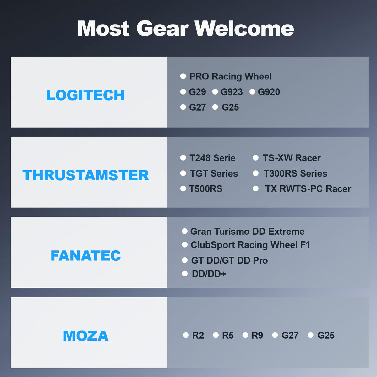 DIWANGUS Stable Racing Simulator Cockpit for Logitech, Thrustmaster, MOZA