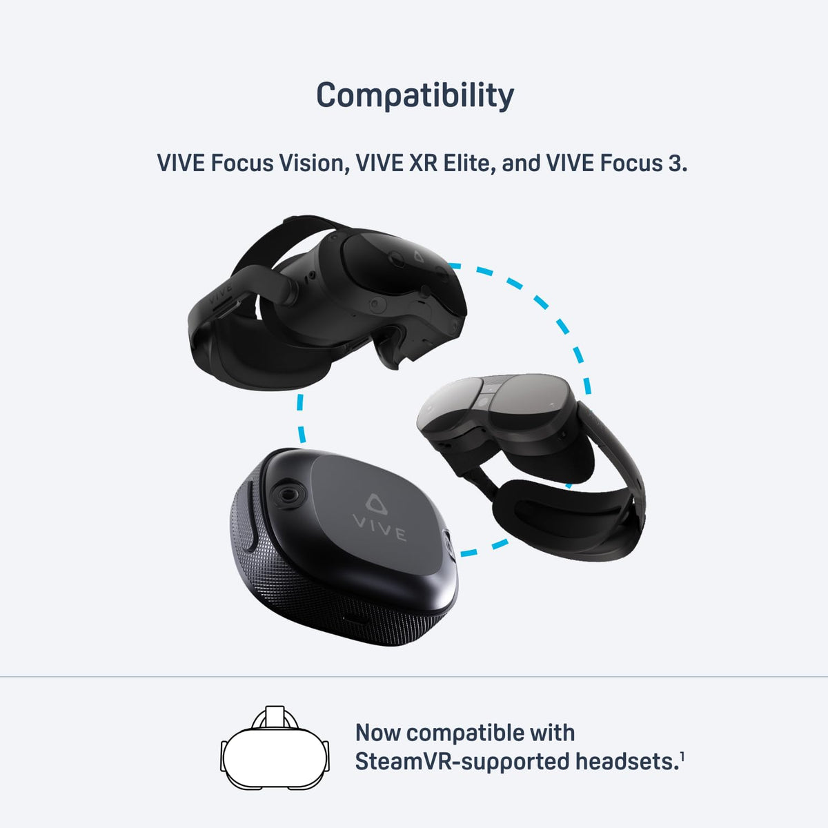 HTC VIVE Ultimate Tracker