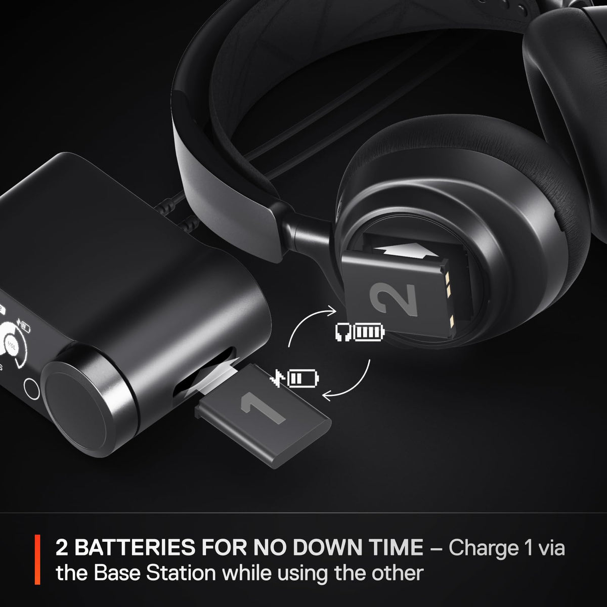 SteelSeries Arctis Nova Pro Wireless Multi-System Gaming Headset - Black