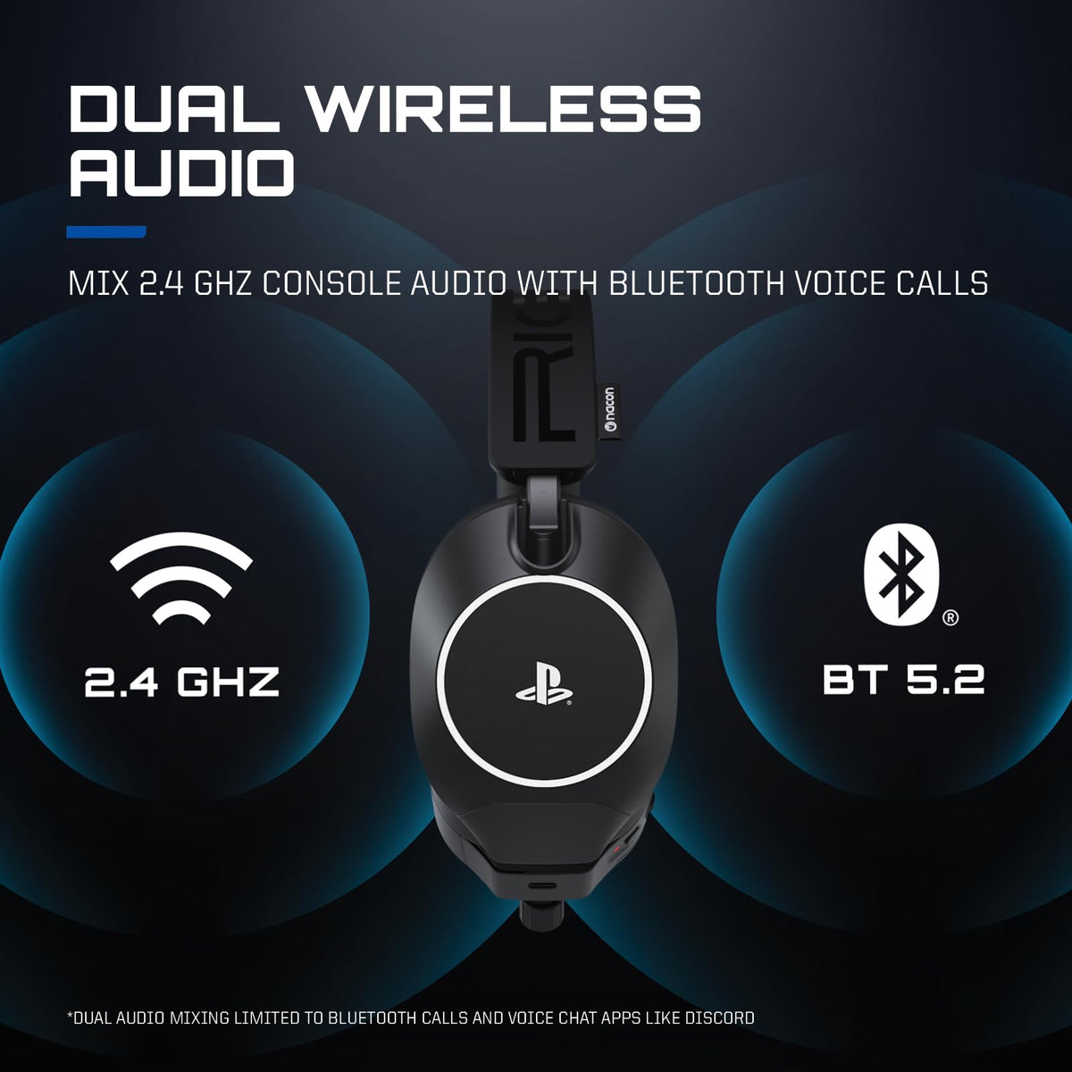 RIG R8 SPECTRE PRO HS Dual Wireless Gaming Headset for PlayStation and PC
