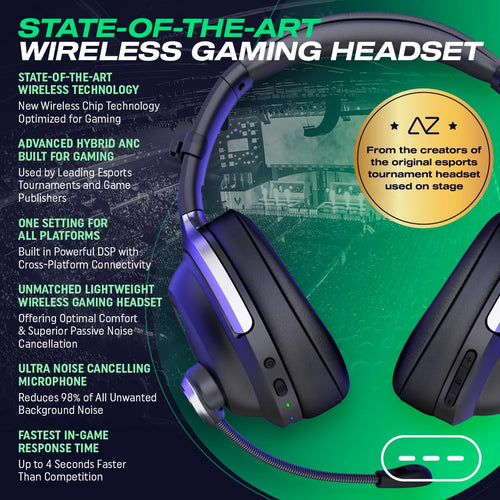 ACEZONE A-Spire Wireless Gaming Headset, Tournament-Grade Hybrid ANC, Ultra-Low Latency, Flip-to-Mute Mic, App EQ, 35+ Hr Battery, 270g, 2.4GH, BT, USB-C, 3.5mm, for PC, MacOS PS4/PS5, Switch, Mobile