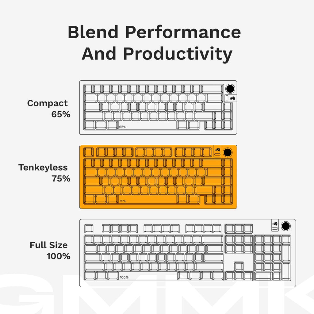 GLORIOUS Gaming - GMMK 3 PRO HE: Wireless Gaming Keyboard Rapid Trigger, Hall Effect, Aluminum Body, 8K Polling Rate, Hotswap MX & Magnetic Switches, Adjustable Actuation, ANSI 75% Tenkeyless (Black)