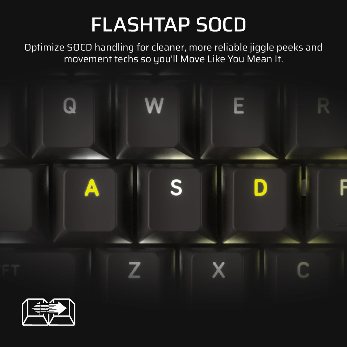 CORSAIR Vanguard 96 RGB Mechanical 96% Wired Gaming Keyboard – Black