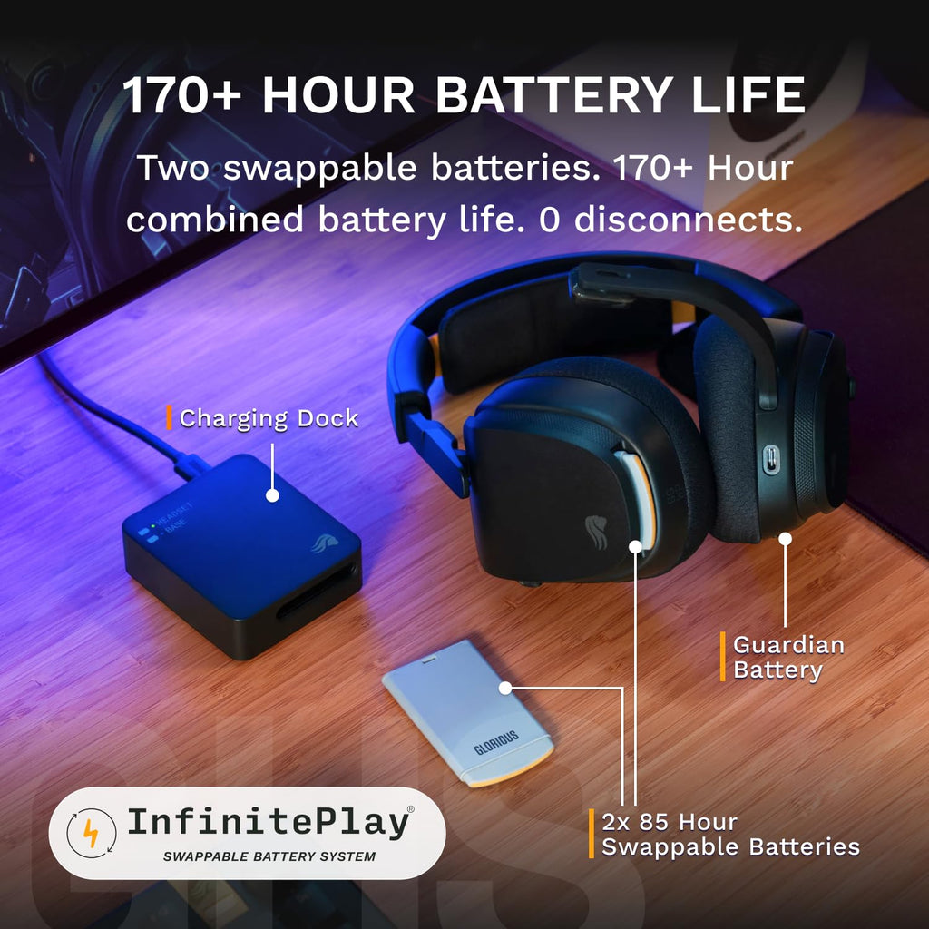 GLORIOUS GHS Wireless InfinitePlay - Gaming Headset - PC, PS5, PS4 - Black