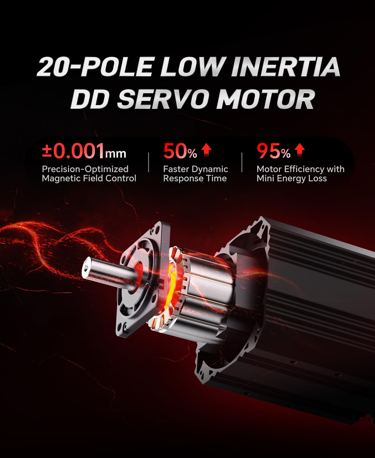 PXN VD4 Direct Drive Racing Wheel Bundle, 4Nm Force Feedback, for Windows