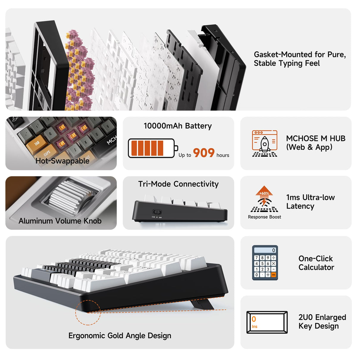 MCHOSE UT98 Wireless Mechanical Keyboard Compact Silent Gaming Keyboard with Knob Tri-Mode Connection Hot Swappable Custom Creamy Keyboard Gasket Structure Pre-lubed Linear Switches RGB Classic Silent