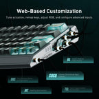 IQUNIX EV63 Ghost in the Shell Gaming Keyboard, Shell Core