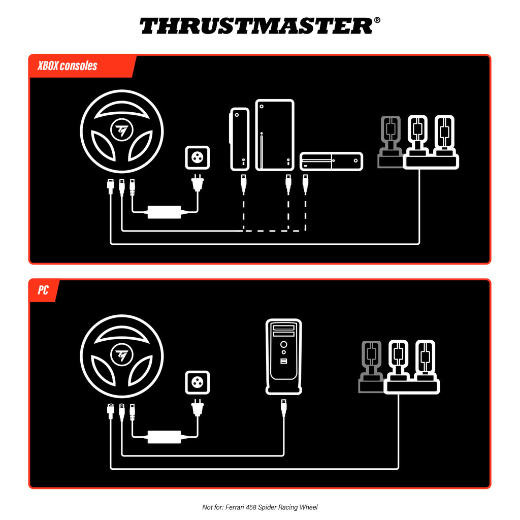 Thrustmaster T248 Force Feedback Racing Wheel for Xbox Series X|S/Xbox One/PC - UK Version