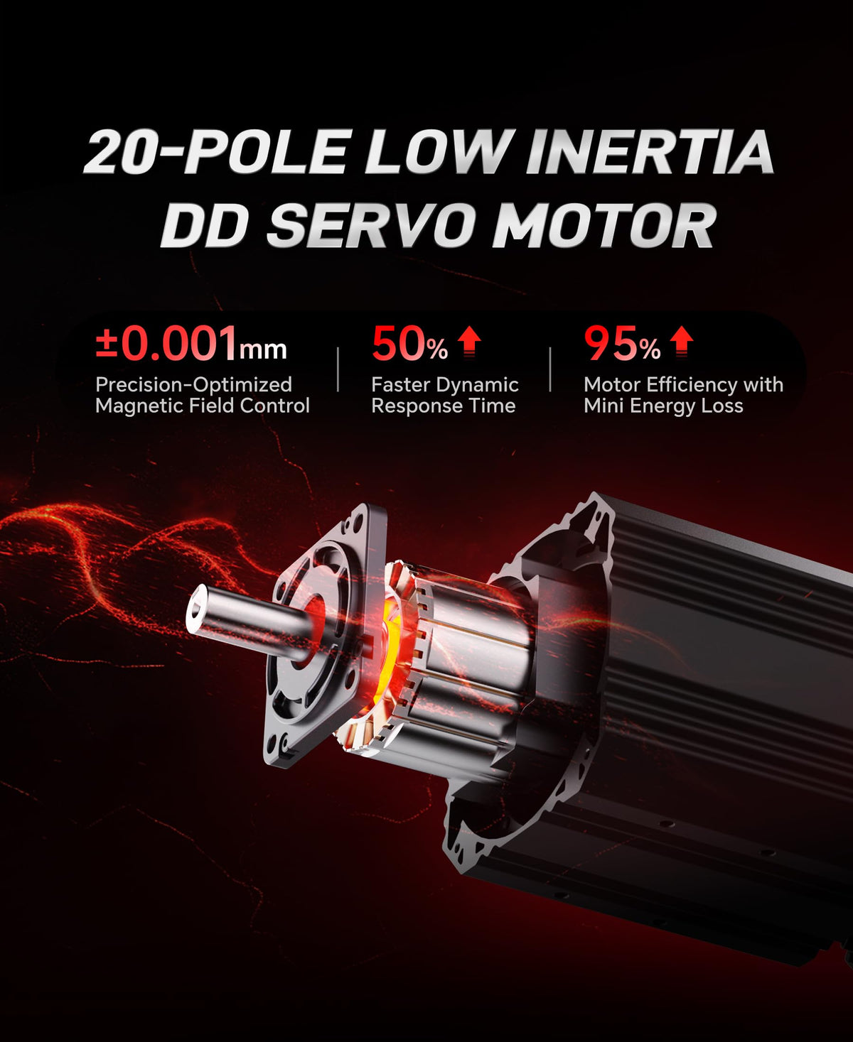 PXN VD6 Direct Drive Racing Wheel Bundle, 6Nm Force Feedback, for Windows
