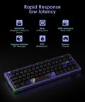 Defender 68 PC Gaming Keyboard Wired, 0.01mm Precision Magnetic Switch Hot Swappable, PBT Keycaps, RGB, 128K Polling Rate, IP57, Full Aluminum CNC Housing, Compatible with Mac(White)