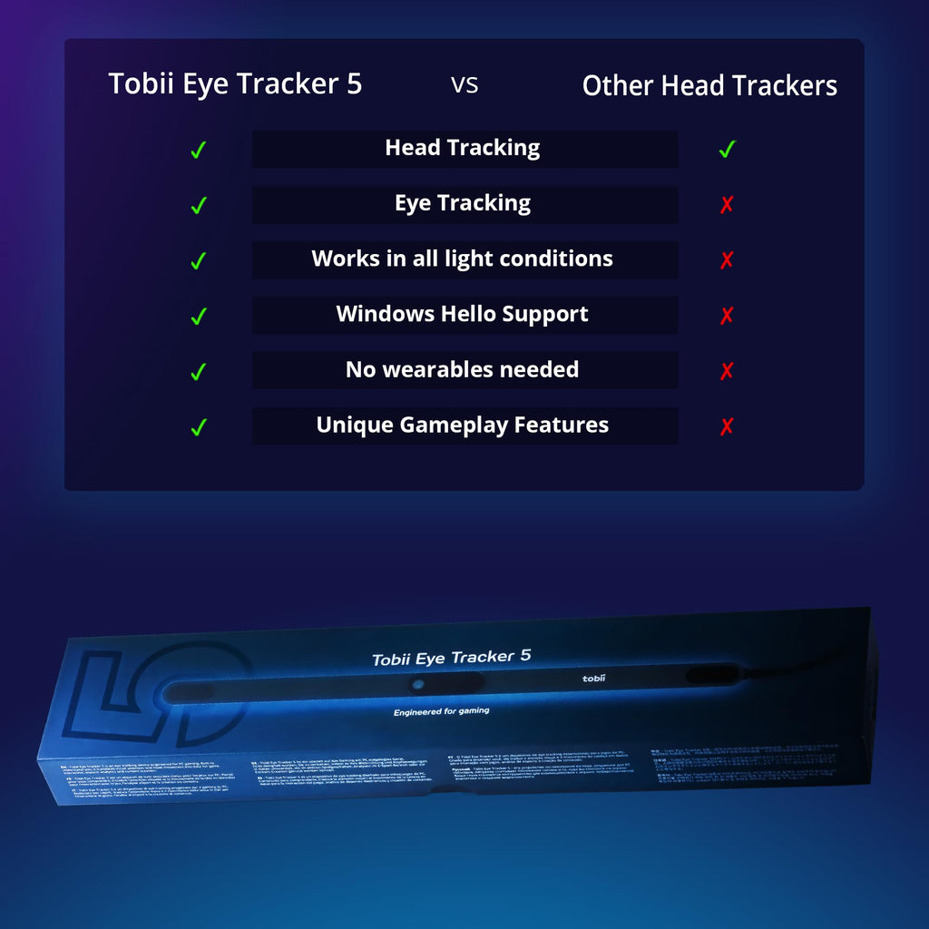 Tobii Eye Tracker 5 - Head & Eye Tracking Gaming Peripheral for Simulation Gaming