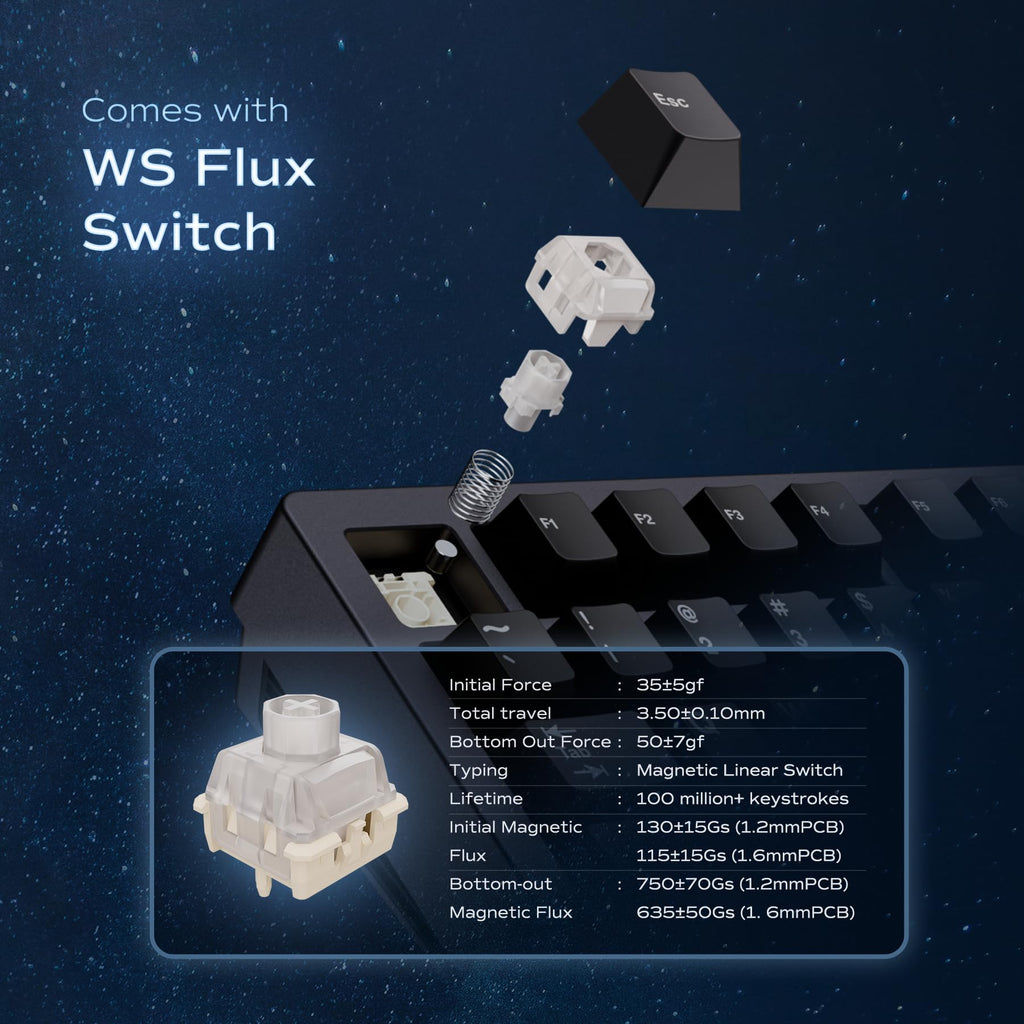 OOCTPK Mechanical Keyboard, Chilkey Slice75 HE Gaming Keyboard Wired, 75% Hall Effect Magnetic Aluminum Keyboard with WS Flux HE Clacky Switch, Rapid Trigger, 8K Polling, RGB Custom, PC/Mac Support