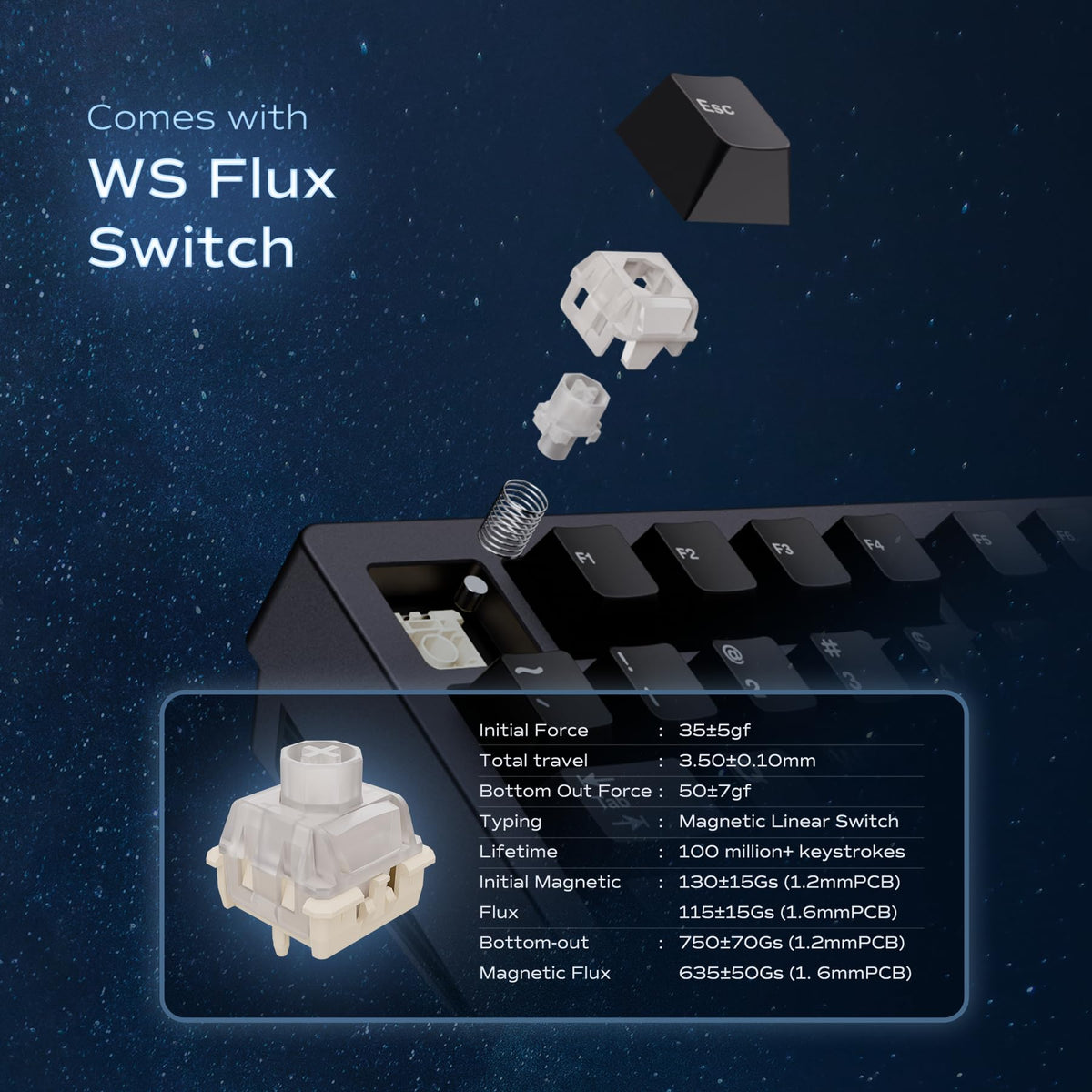 OOCTPK Mechanical Keyboard, Chilkey Slice75 HE Gaming Keyboard Wired, 75% Hall Effect Magnetic Aluminum Keyboard with WS Flux HE Clacky Switch, Rapid Trigger, 8K Polling, RGB Custom, PC/Mac Support