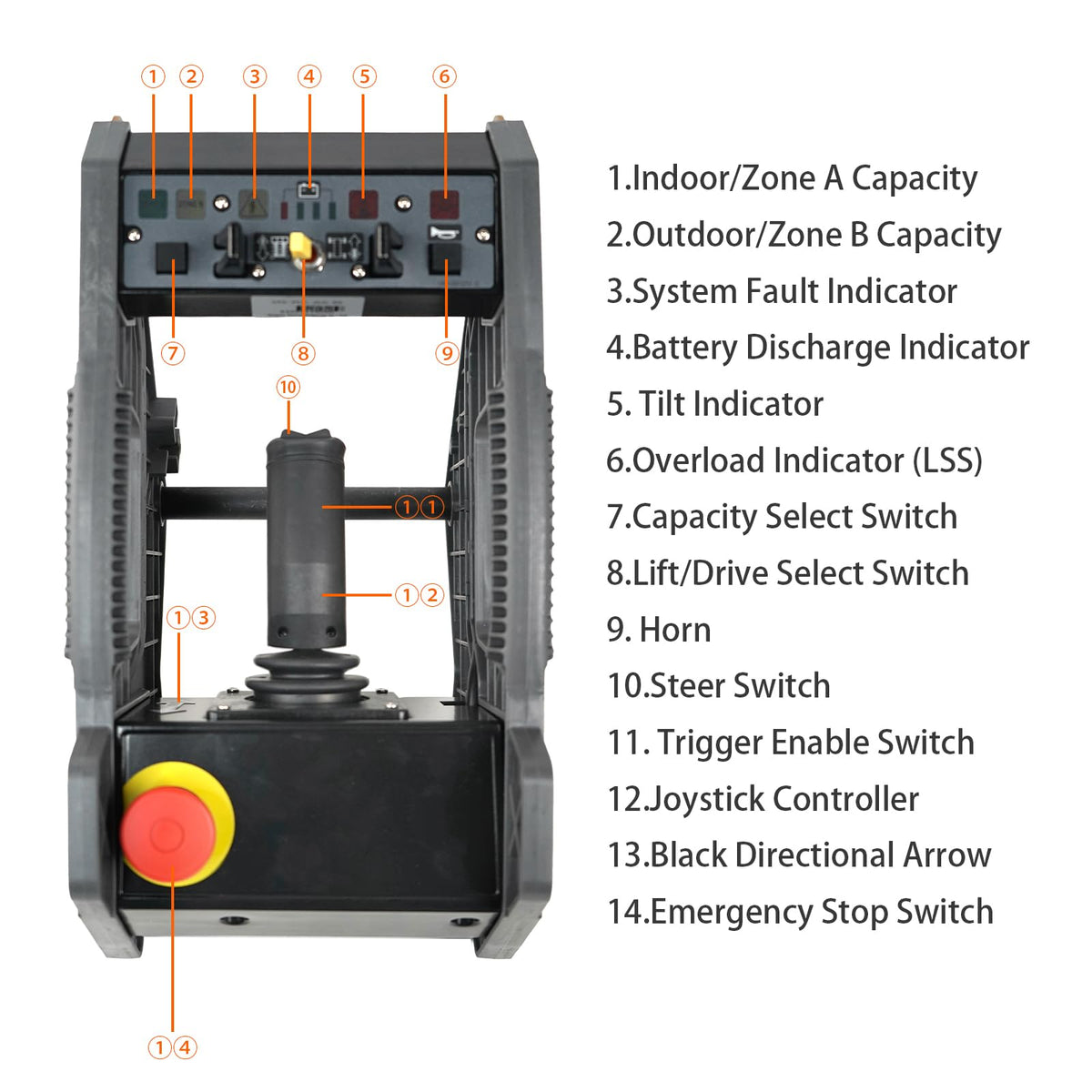 Joystick Control Box 1001091153 1001091154 1001299756 0272778 for JLllG 1230ES 1930ES 2030ES 2630ES 2646ES Lift Parts