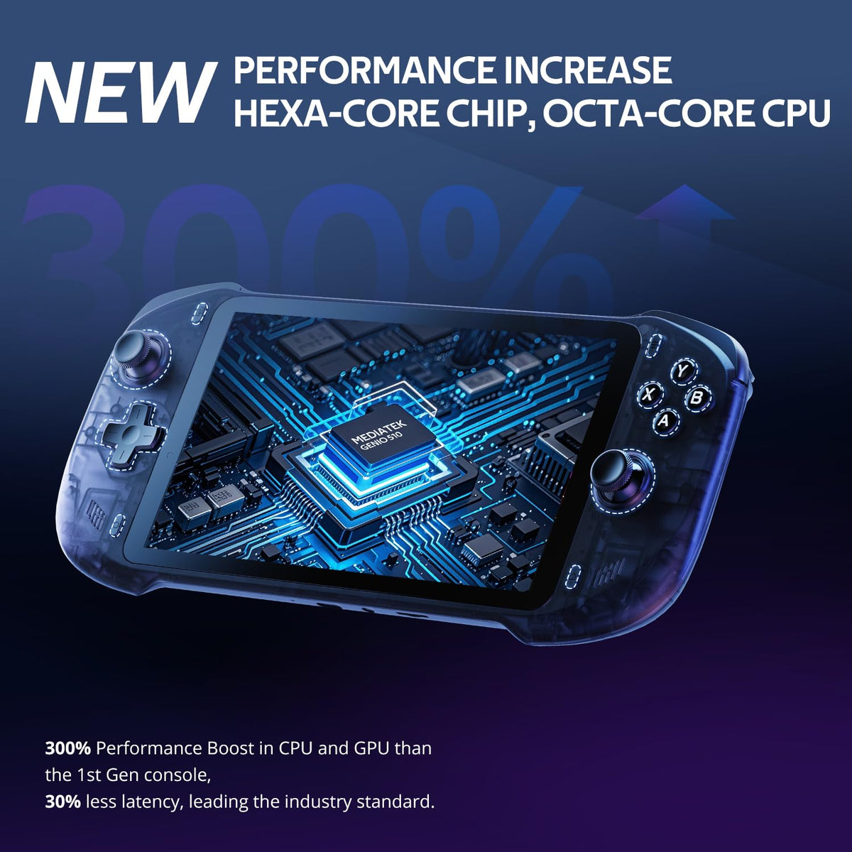 OnePro Cloud Handheld Portable Remote Play Gaming Console, For Xbox Cloud Gaming, NVIDIA GeForce NOW, Playstation, PC, Long-Battery Life, 7" 1080P Touchscreen, Lightweight Retro Game Handheld - 64G (Black Transparent)