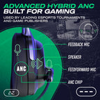 ACEZONE A-Spire Wireless Gaming Headset, Tournament-Grade Hybrid ANC, Ultra-Low Latency, Flip-to-Mute Mic, App EQ, 35+ Hr Battery, 270g, 2.4GH, BT, USB-C, 3.5mm, for PC, MacOS PS4/PS5, Switch, Mobile