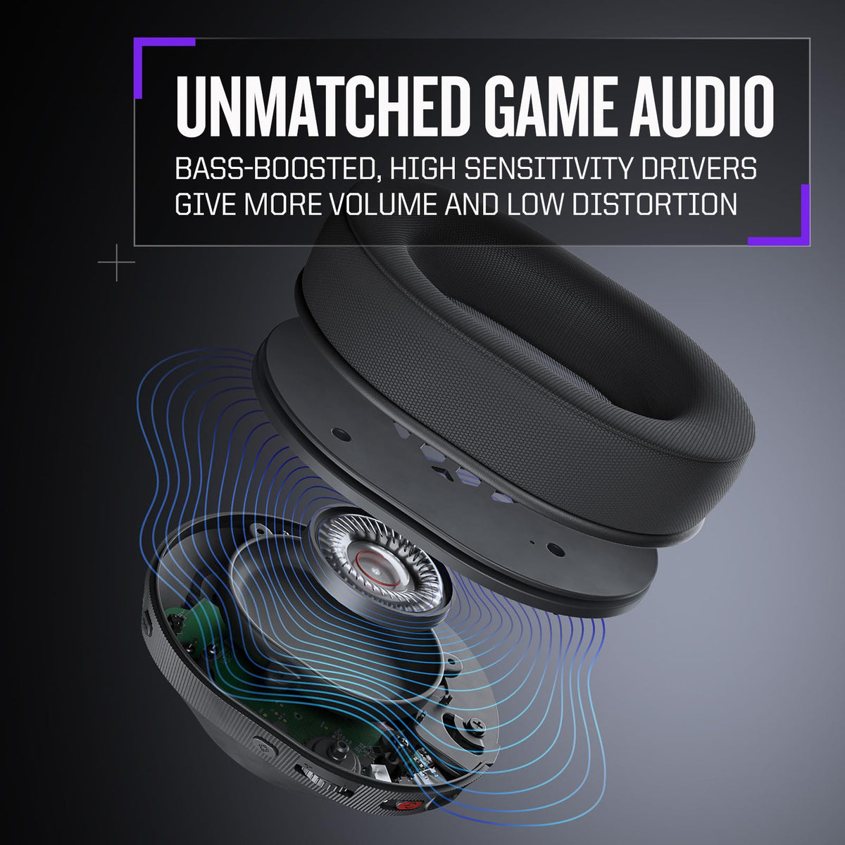 RIG 900 MAX HX Universal Dual Wireless 2.4GHz / Bluetooth Gaming Headset