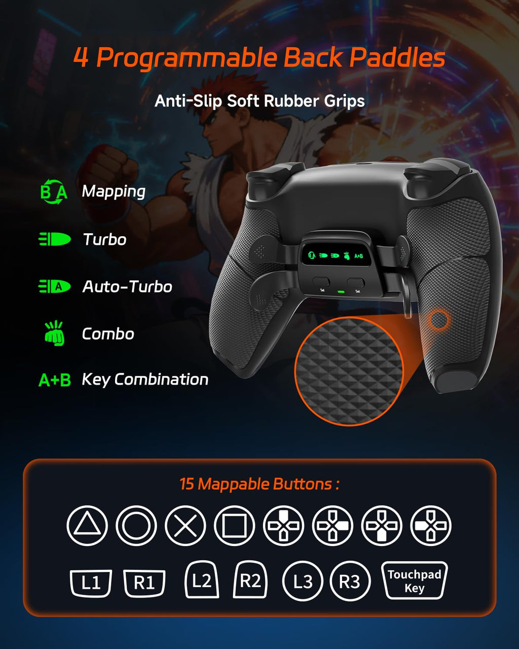 CHARM FOCUS Modified PS5Controller, 4 Remappable Back Paddle for PS5 & PC