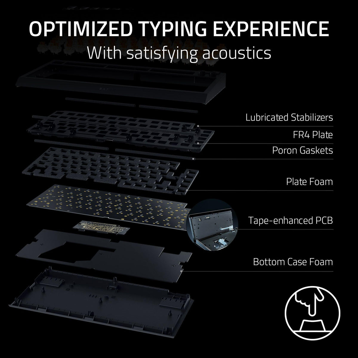 Razer BlackWidow V4 75% Mechanical Gaming Keyboard: Hot-Swappable Design - Compact & Durable - Orange Tactile Switches - Chroma RGB - MF Roller & Media Keys - Comfortable Wrist Rest - Black (Renewed)