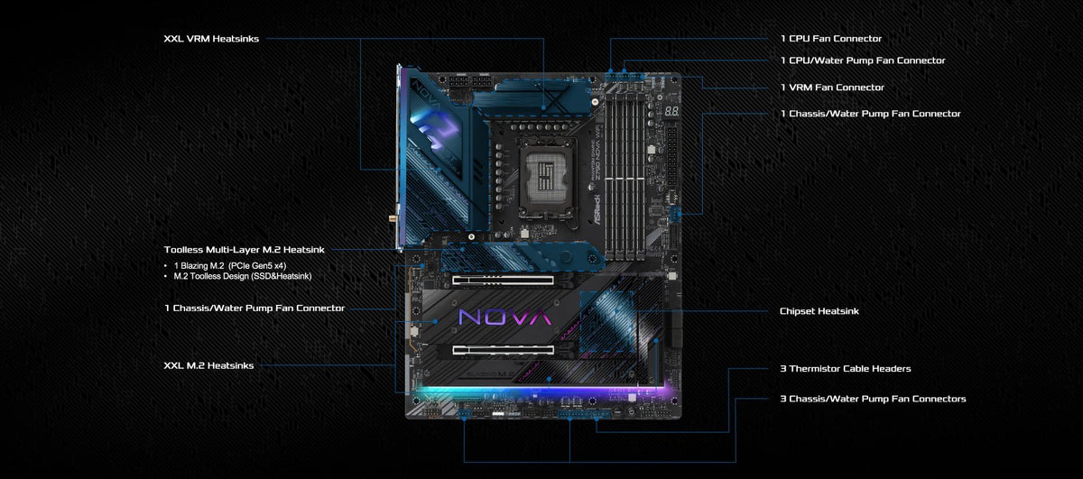 ASRock Z790 Nova WiFi ATX Motherboard, Intel 14th/13th/12th Gen LGA1700, DDR5 8000+ (OC), PCIe 5.0, Wi-Fi 7, Killer 2.5G LAN, 20+1+1 Phase SPS