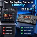 Prisual PRO AI Joy NDI PTZ Camera Controller, 7" Quad-View Touchscreen, AI Tracking Control, 4D Precision Joystick, Multi-Camera IP Control, PoE, VISCA, Tally & HDMI Output for Live Production
