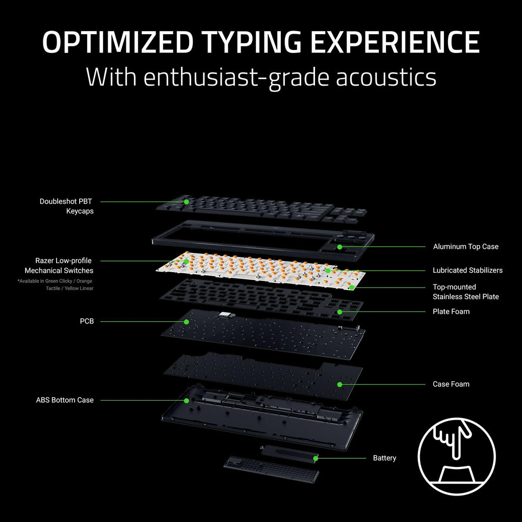 Razer BlackWidow V4 Low Profile TKL HyperSpeed Wireless Gaming Keyboard: Yellow Mechanical Switches - 2.4GHz Wireless & Bluetooth - Multi-Function Roller - 3 Control Buttons - Long Battery Life
