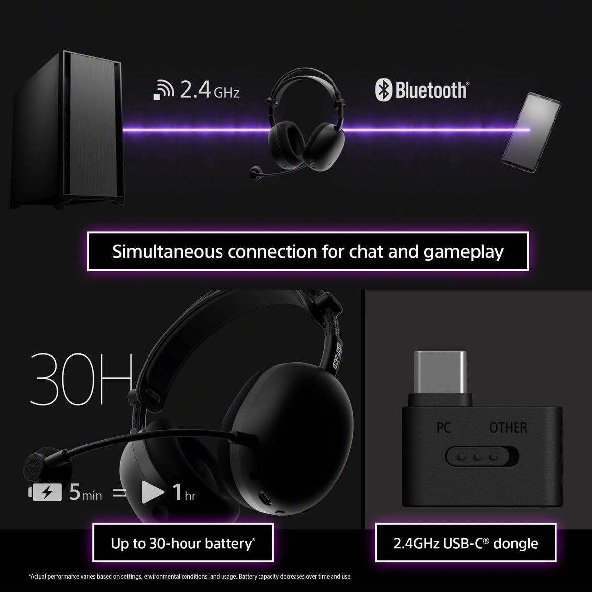 Sony INZONE H9 II Wireless Noise Cancelling Gaming Headset, Black