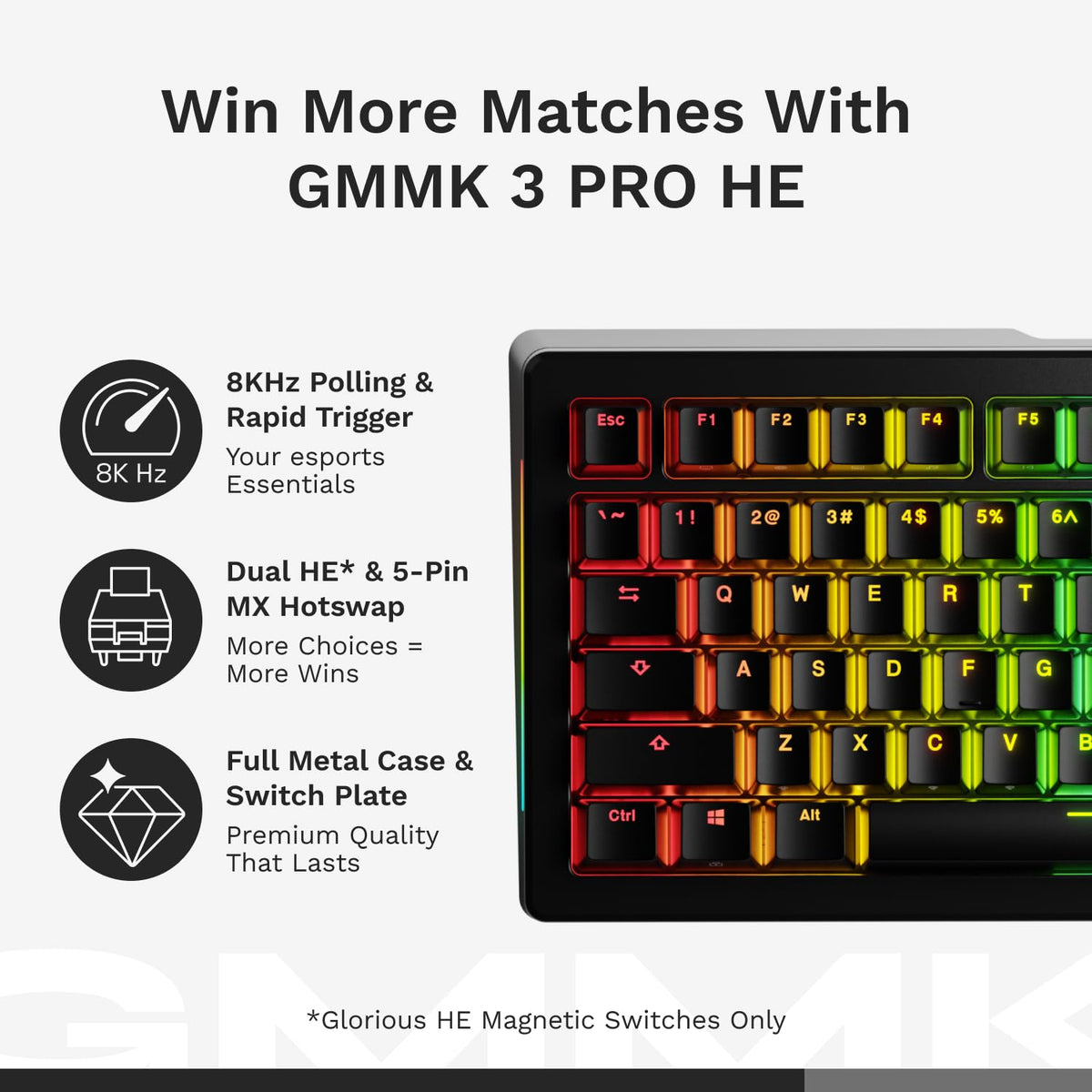 GLORIOUS Gaming - GMMK 3 PRO HE: Rapid Trigger Keyboard, Hall Effect, Custom Modular Aluminum Body, 8K Polling Rate, Hotswap MX & Magnetic Switches, Modular Gasket System, ANSI 75% Tenkeyless (Black)