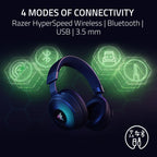 Razer Kraken V4 Pro Wireless Gaming Headset w/OLED Control Hub