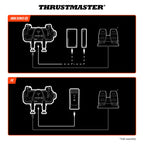 Thrustmaster TCA SKY YOKE – Yoke & Throttle – XBOX, PC, iOS, Android