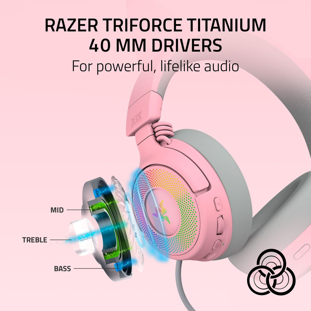 Razer Kraken Kitty V3 Pro Wireless RGB Gaming Headset, Pink